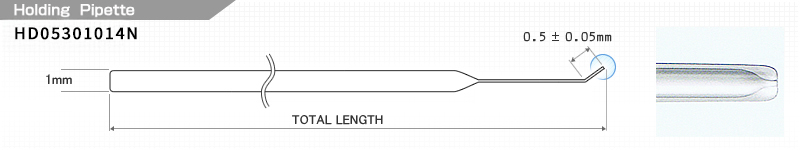 Holding diagram